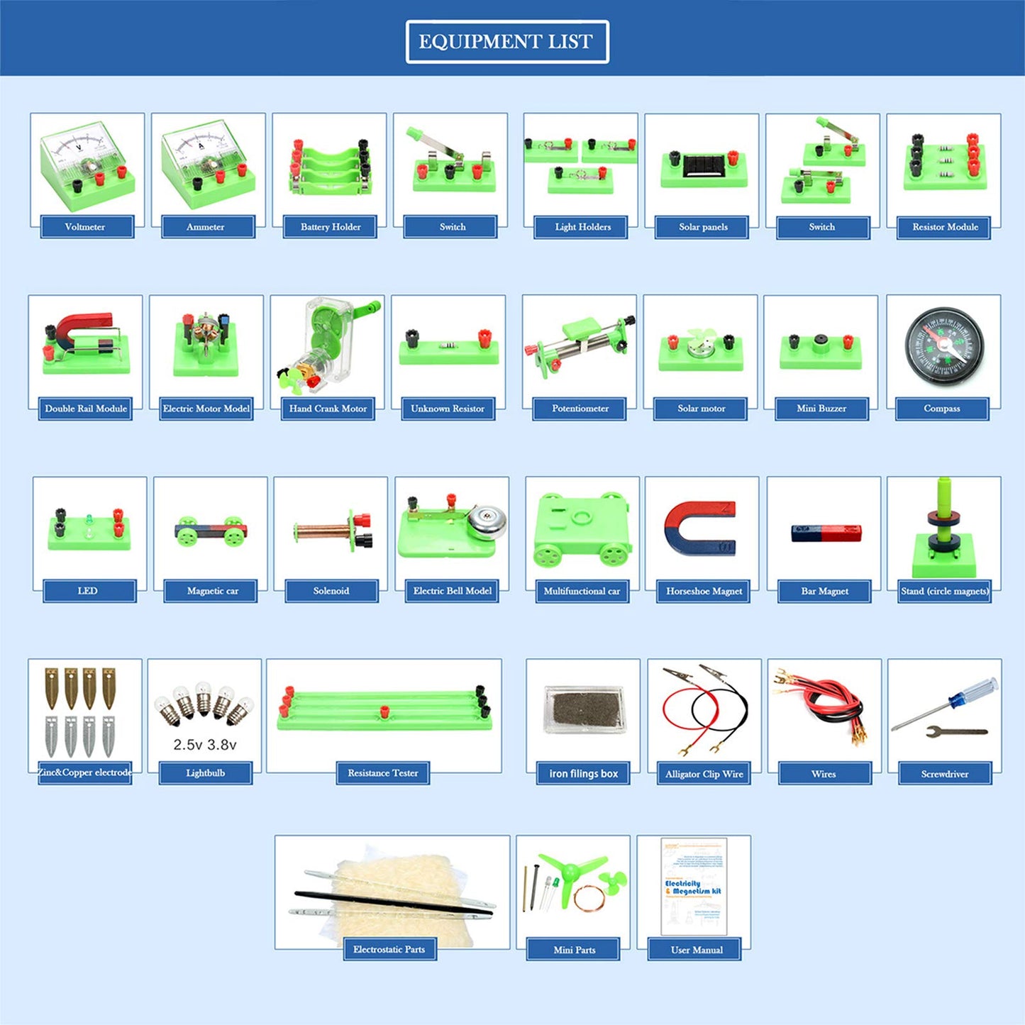 Electricity & Magnetism Kit – Physics STEM Experiment Set