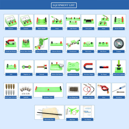 Electricity & Magnetism Kit – Physics STEM Experiment Set